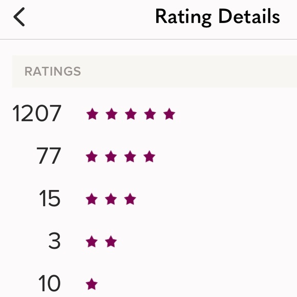 Free People - Picture 12 of 12